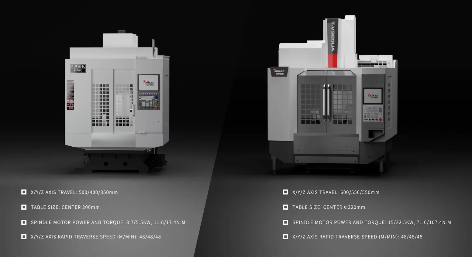 Maszyna CNC Taikan Maszyna CNC Taikan