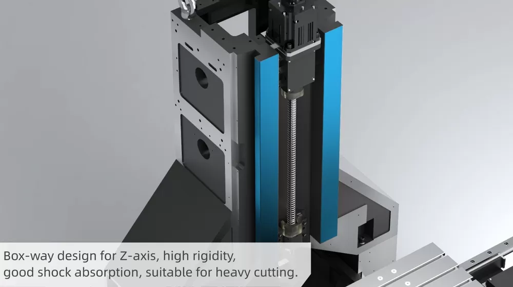 System kolei prowadzącej